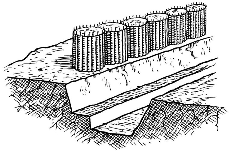 What Are Gabion Baskets And How Do They Help With Erosion Control? NJ